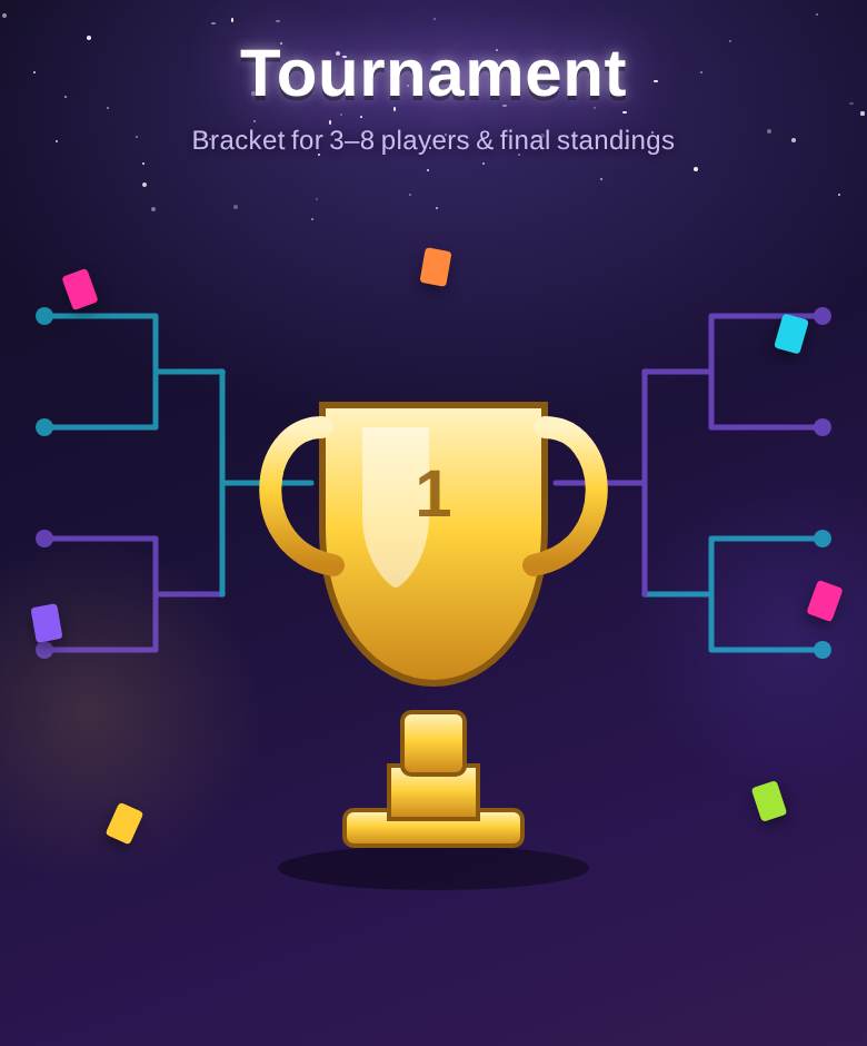 Tournament — game screenshot on playparty.live